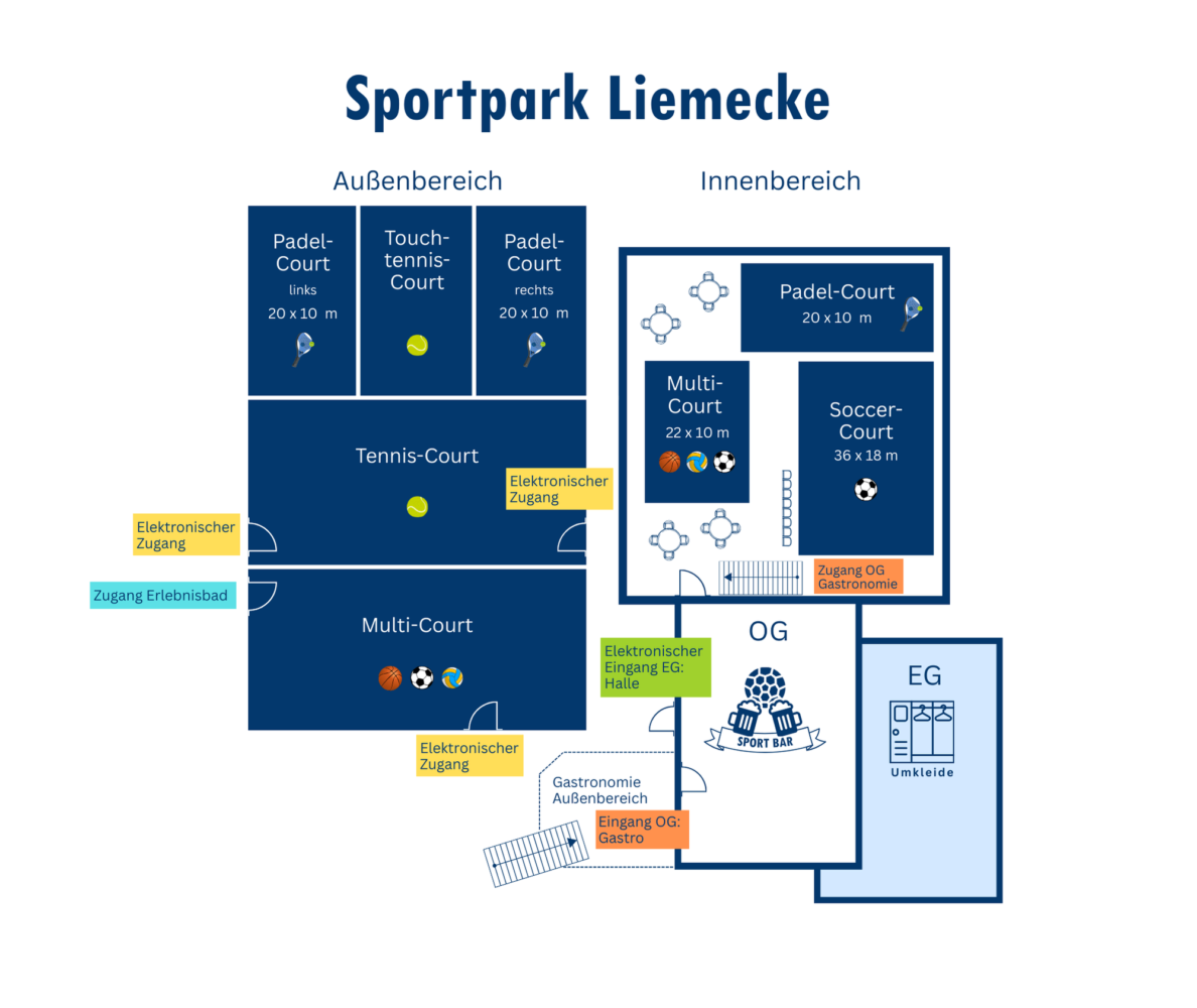Sportpark Liemecke (1).png